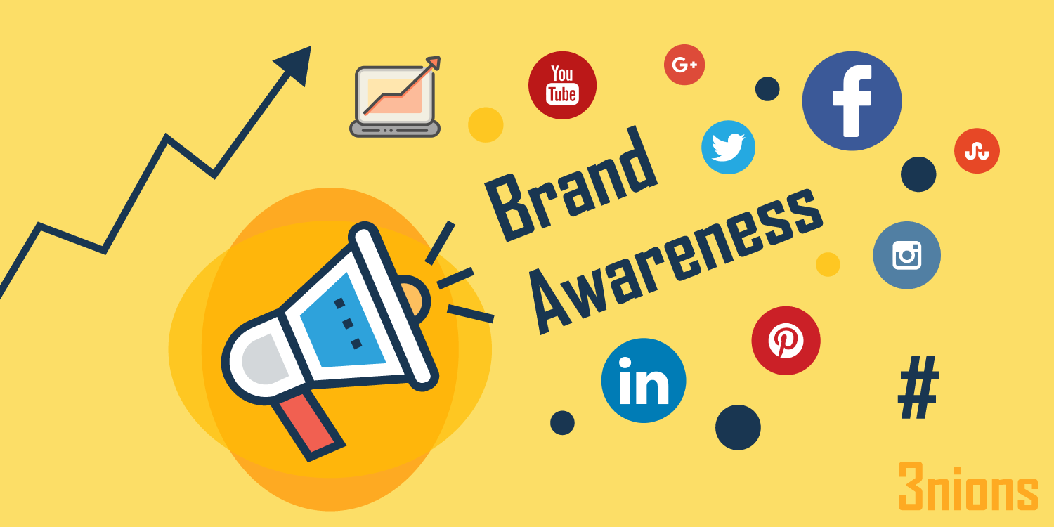 4 MAIN INDICATORS TO MEASURE BRAND AWARENESS